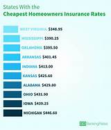 Us Bank Homeowners Insurance Pictures
