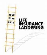Permanent Life Insurance Definition