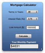Photos of Mortgage Calculator