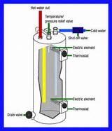 Photos of Water Heater Diagram