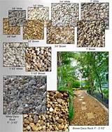 Images of Landscaping Rock Sizes