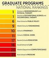 Physical Therapy School Rankings Images