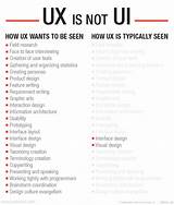 Ux Design Roles Pictures