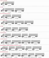 Truck Trailer Sizes Photos