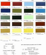 Photos of Tractor Supply Paint Colors