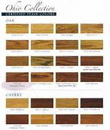 Pictures of Different Types Of Wood Varnish