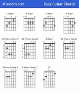 Pictures of How To Learn Guitar Chords Easy