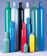 Photos of Gas Cylinders Types