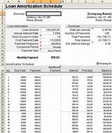 Pictures of Excel Loan Company