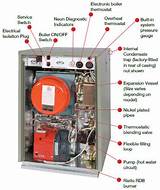 Oil Boiler Tune Up Images