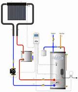 Images of Yazaki Solar Water Heater