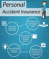 Personal Accident Insurance Cover Photos