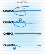 Fishing Tackle Knots Pictures