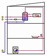 Photos of Gas Tankless Water Heaters