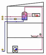 Unvented Gas Heaters Pictures