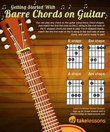 Tulsa Guitar Lessons Images
