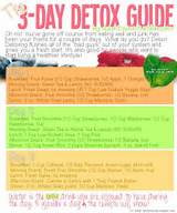 Fruit Detox Cleanse Plan Pictures