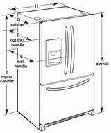 Pictures of How To Measure Refrigerator Size