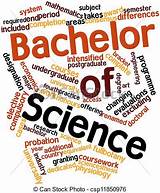 Bachelor Degree Symbol