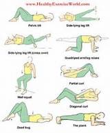 Pictures of Exercises Hip Arthritis