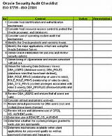 Facility Security Assessment Template