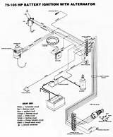 Pictures of Ie Rules For Electrical Wiring