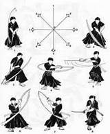Sword Fighting Styles List