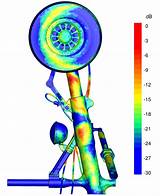 Wind Tunnel Simulation Software Images