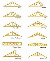 Images of Buy Garage Roof Trusses