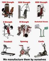 Photos of Gym Exercise Equipment Names
