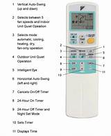 Mitsubishi Electric Heater Remote Control Instructions Pictures