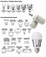 Pictures of Led Light Bulb Base Types