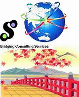 It Consulting Services India Photos