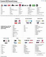 Images of Verizon Tv Channels Packages