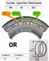 Photos of Truck Tire Size Chart