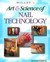 Photos of Milady Nail Technology