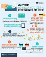 Images of Credit Cards For People With Very Bad Credit