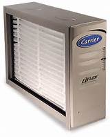 Heat Pump Air Filters