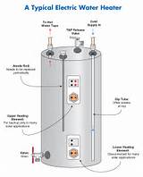 Pictures of Water Heater Repair Parts