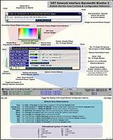 Photos of Home Network Bandwidth Monitor