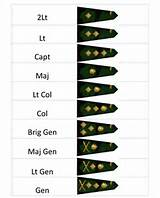 Officer Ranks Army Pictures