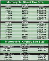 Motorcycle Tire Sizes Conversion Images