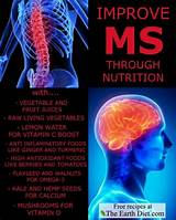 The Ms Recovery Diet Pictures