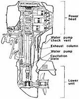 Yamaha Outboard Water Cooling System Pictures