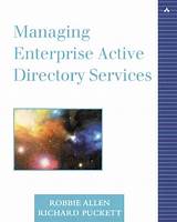 List Of Active Directory Services