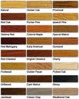 Staining Different Types Of Wood To Match