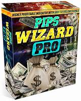 Pictures of Easy Profit Wizard Scam