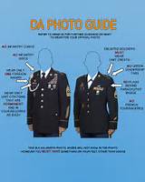 Photos of Army Uniform Insignia Guide