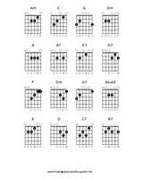 Guitar Chords For Electric Guitar Pictures
