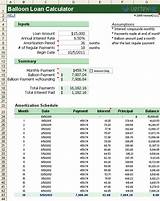 Bank Of America Student Loan Calculator Pictures